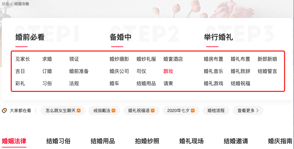 网站seo关键词排名优化（部分关键词搜索引擎排名）