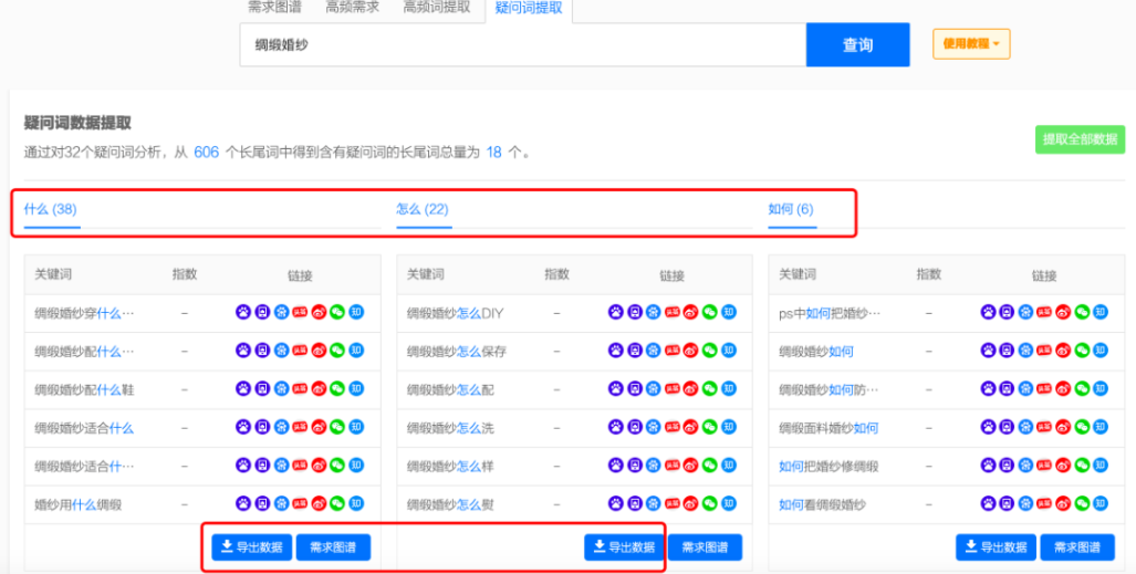 网站seo关键词排名优化（部分关键词搜索引擎排名）