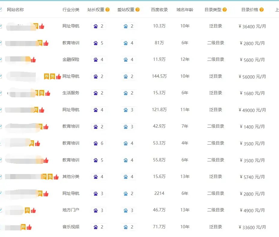 蓝天算法是什么（百度升级蓝天算法）