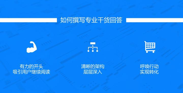 如何利用知乎推广（知乎有什么优势）