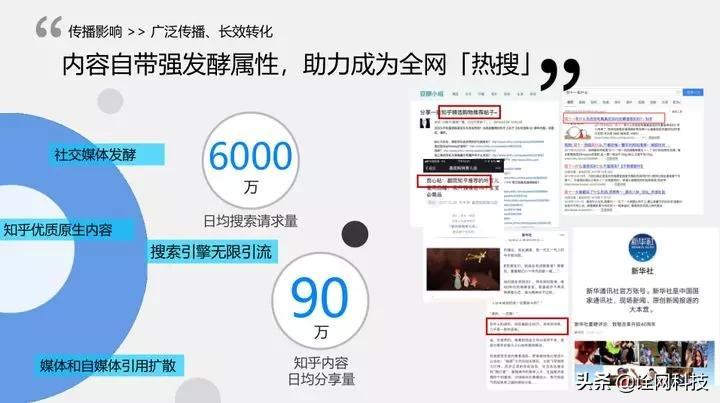 SEO优化技巧有哪些（搜索技巧思维导图）