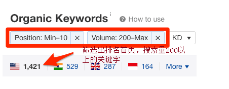 seo提升流量（提升网站访问速度 seo）