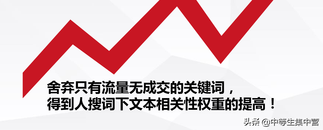 网站seo标题怎么写（seo文章标题优化）