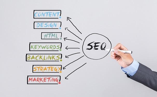 seo排名怎么做上去（单页网站怎么做排名）