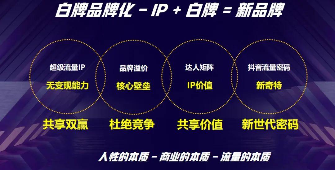 抖音电商运营策略（抖音卖货如何引流）