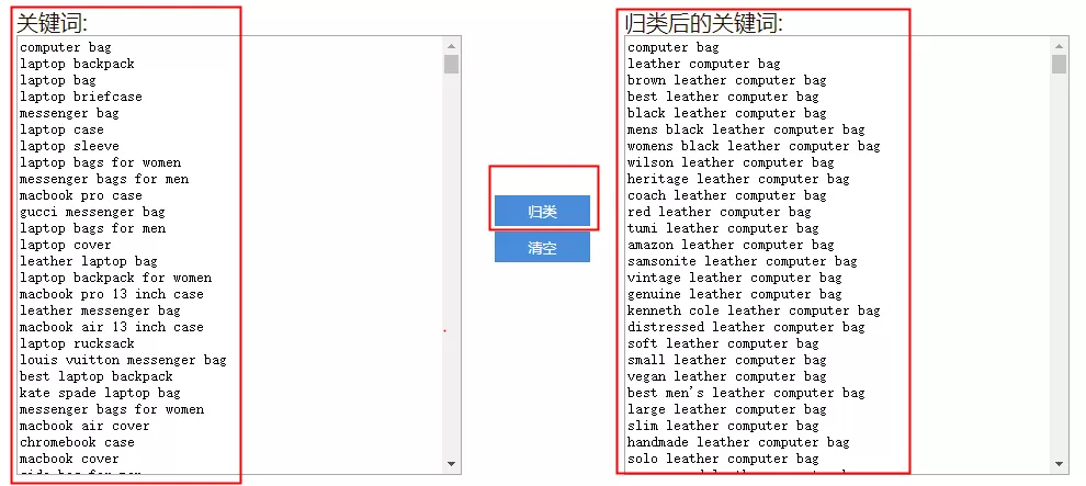 对网站的关键词进行分布分析（网站关键词分布密度）