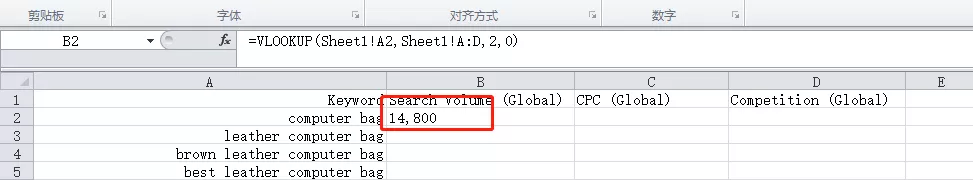 对网站的关键词进行分布分析（网站关键词分布密度）