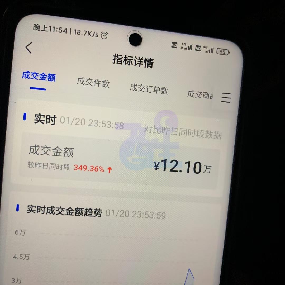 抖音小店如何选品（抖音怎么卖商品怎么样）