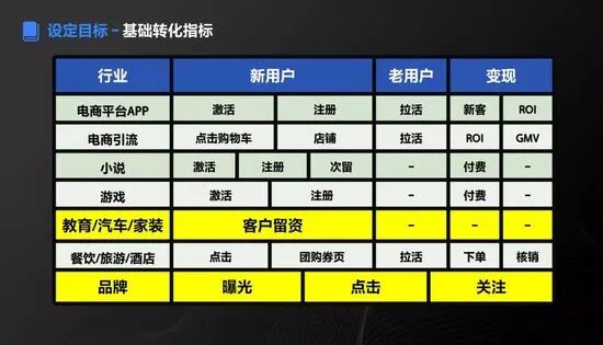如何做好抖音店铺（怎么做好抖音电商）
