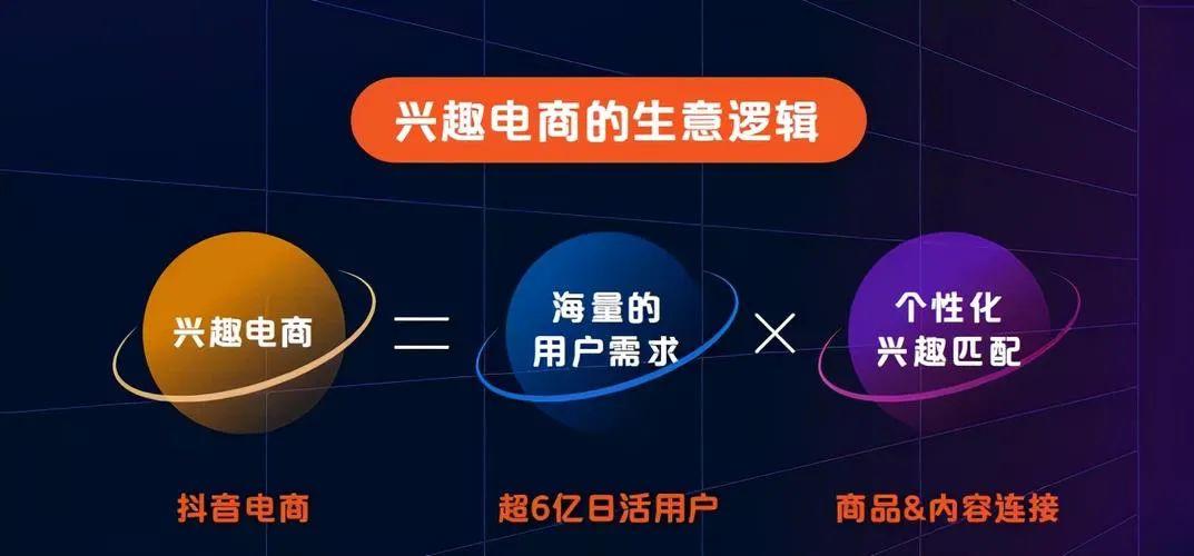 抖音电商直播玩法（商家怎么入驻抖音精选联盟）