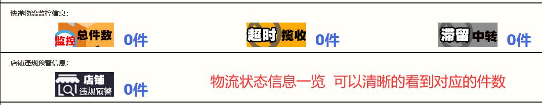 抖音小店显示物流异常（抖音用什么短链不拦截）