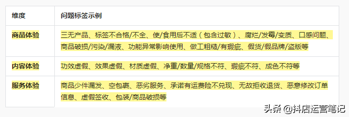 抖音小店ccr是什么意思（抖音上的ccr的简介）