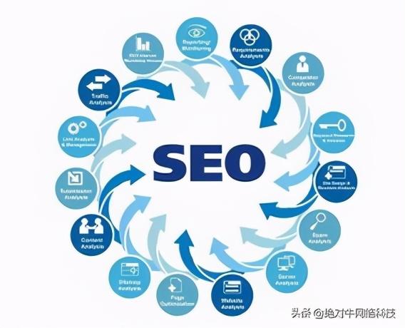 seo目标关键词指的是什么（在seo中对关键词的选择）