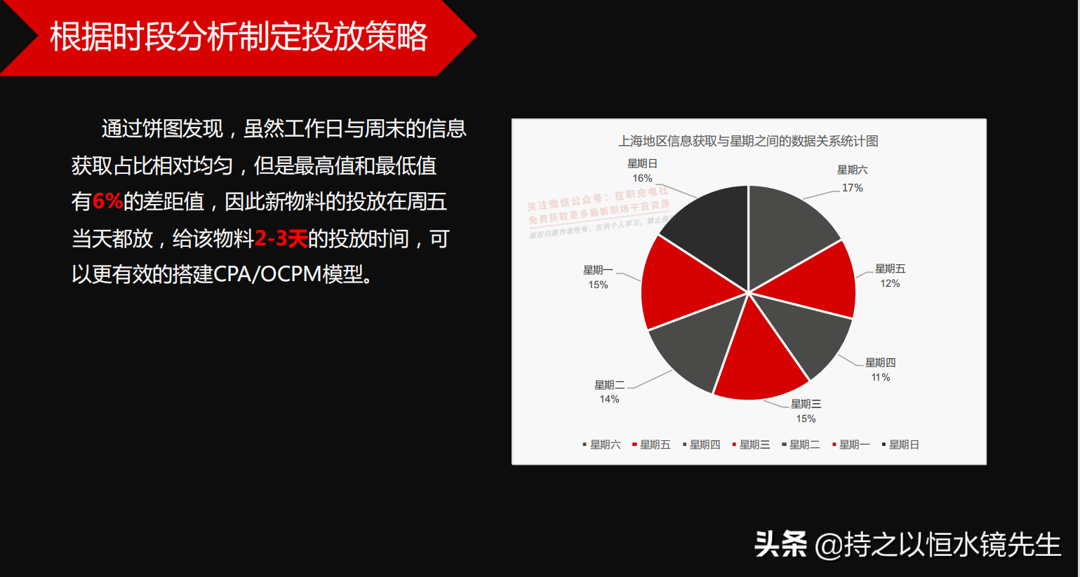 网络推广真的有用吗（网站推广的方法和技巧）