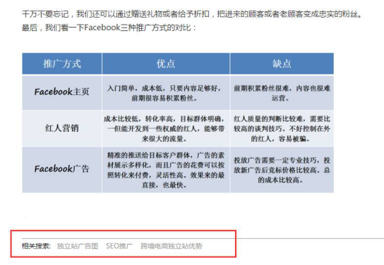 外贸网站如何推广优化（seo外链优化策略）