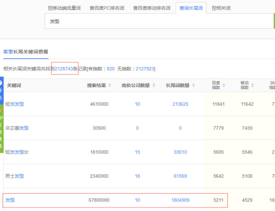 怎么优化长尾词seo（seo文章关键词策略）