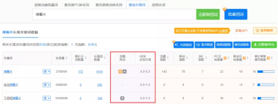 谷歌seo每天写文章有用吗（评价seo效果的因素有哪些）