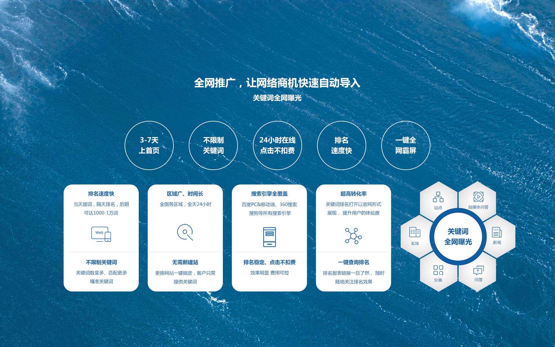 seo是如何做优化的（seo搜索引擎优化原理）