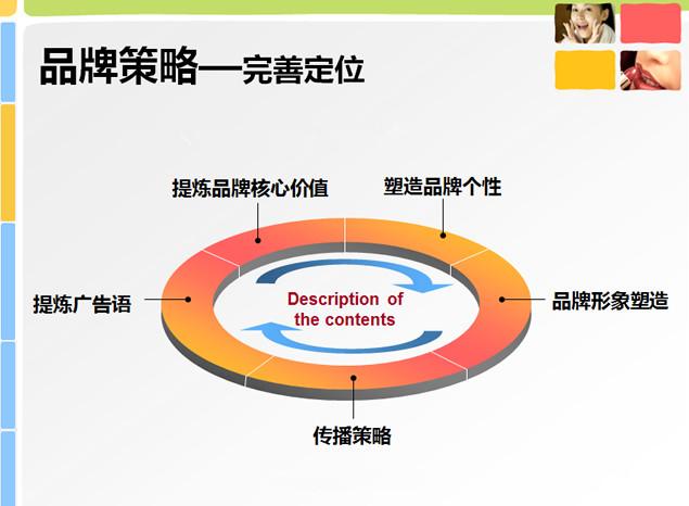 实用的网页设计技巧有哪些（分享网站设计小技巧）