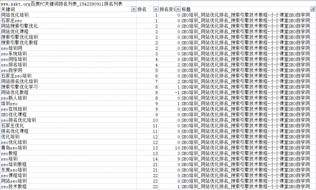 com的百度权重查询结_百度权重查询  站长工具 com的百度权重查询结_百度权重查询  站长工具（百度com是什么意思啊） 百度词库