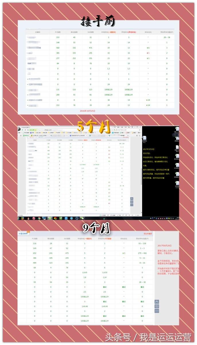 网站百度pc权重怎么看不到_百度权重突然下降 网站百度pc权重怎么看不到_百度权重忽然降落（百度pc权重1） 百度词库