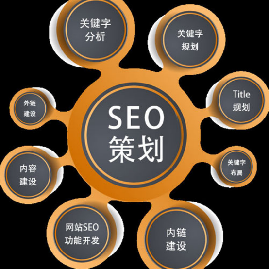 seo如何做网站优化（网站seo站内优化方案）