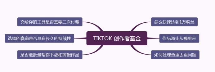 抖音10万播放量能拿多少钱（tiktok赚的钱归谁）