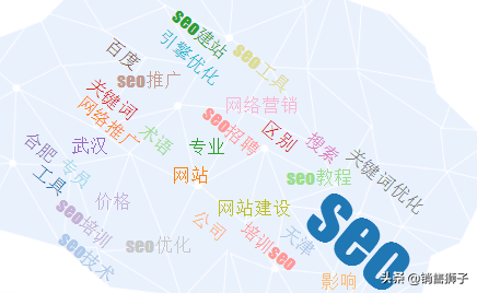 什么是seo网站优化（seo关键词优化提高网站排名）
