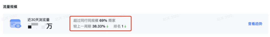 电脑抖音电商罗盘怎么看直播（抖音电商罗盘app）