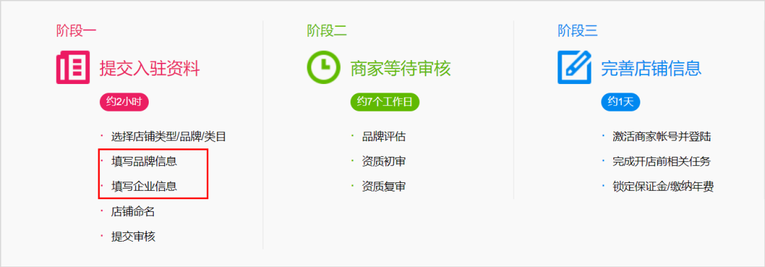 抖音上的官方旗舰店是真的吗?（老罗直播间买到假货）