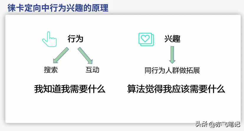 抖音巨量千川怎么建计划（抖音巨量千川推广视频怎么做）