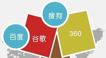 seo精准引流是什么（搜索引擎关键词优化技巧）