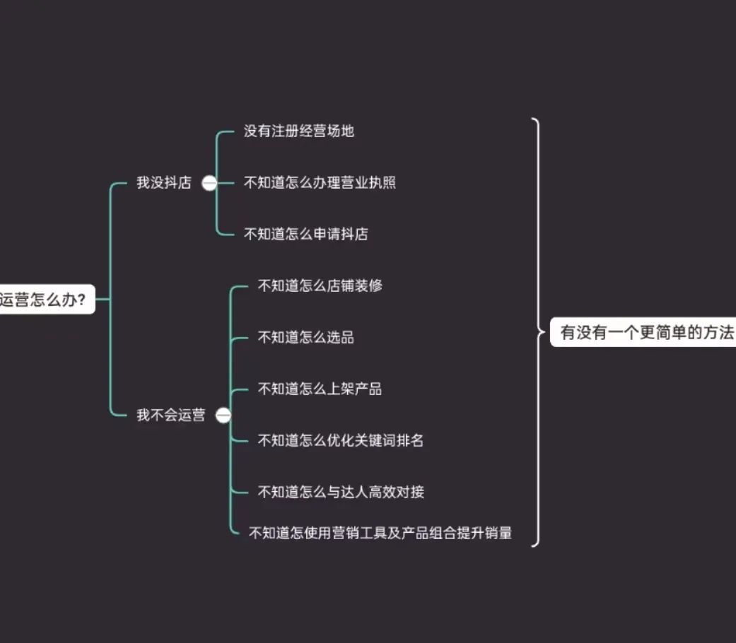 开通抖音小店怎么操作（如何开通自己的抖音小店）