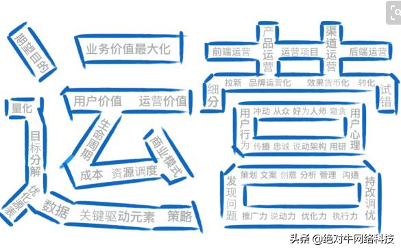 seo的优化技巧有哪些（seo是啥意思优化）