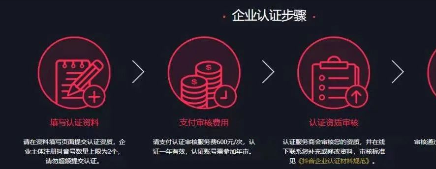 抖音蓝v认证有什么用处（抖音里开通蓝v有什么好处）