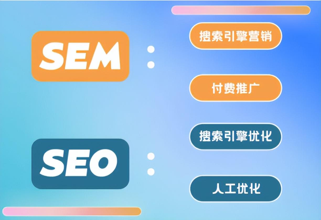 seo和sem优化效果区别（sem的工作流程）