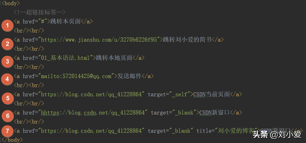 网站中常见的标签有哪些（HTML的基本标签）