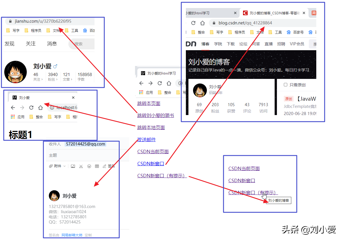 网站中常见的标签有哪些（HTML的基本标签）