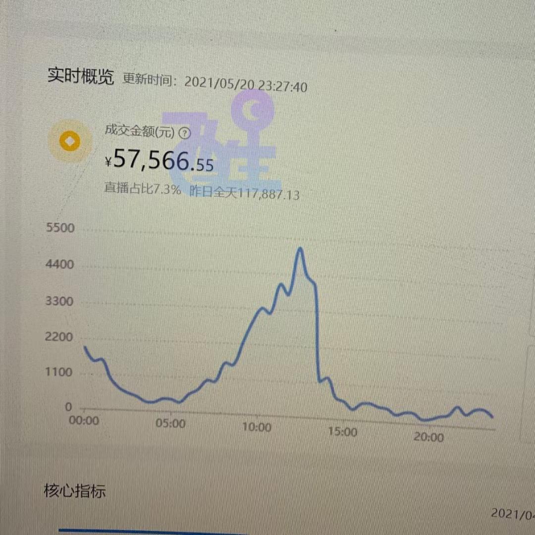 抖音小店能做无货源吗（抖音小店无货源怎么运营）