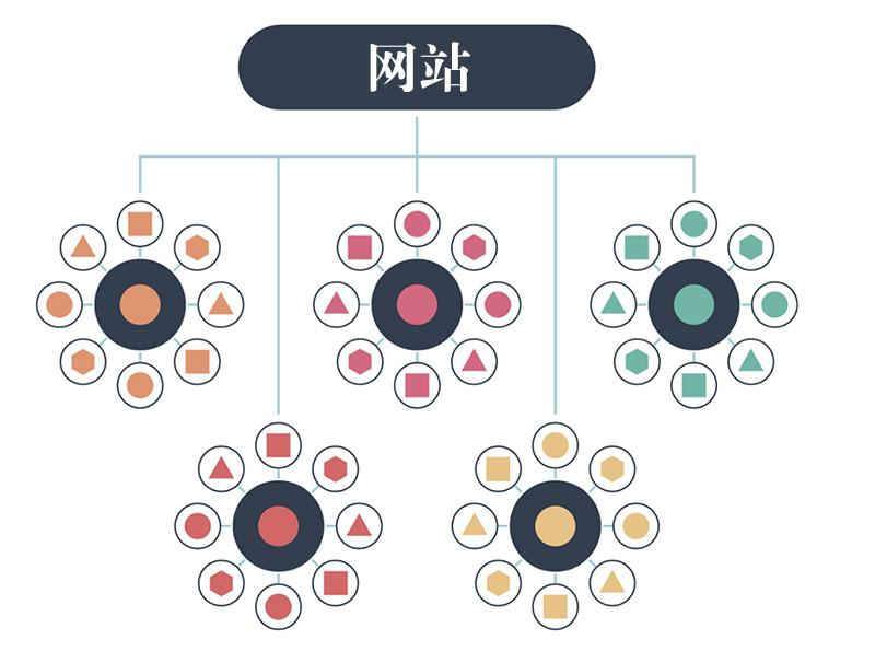 seo快速排名网站优化（seo关键词排行优化教程）