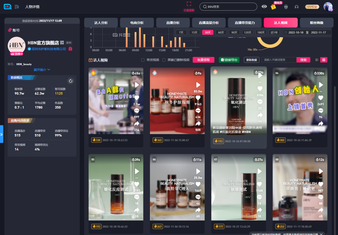 抖音怎么定位人群标签（抖音实战案例分享文案）