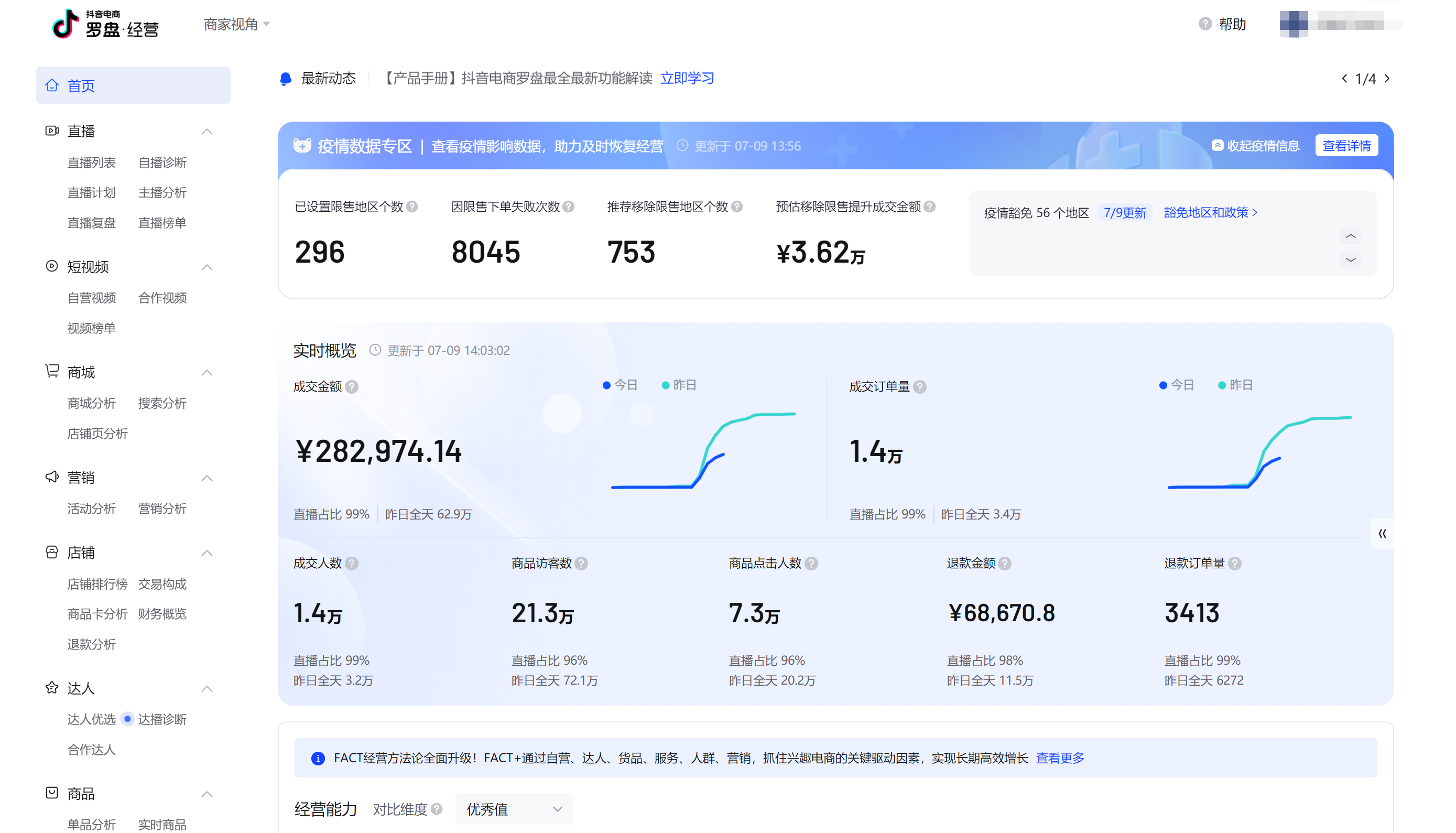 抖音电商选品思路（抖音小店无货源选品技巧）