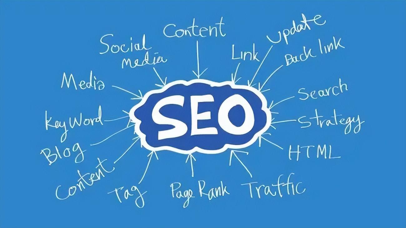 什么是seo网站优化（seo的未来发展趋势）