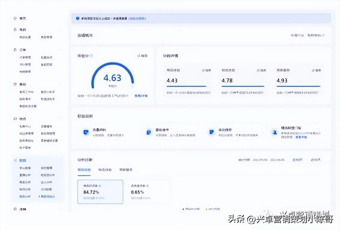 抖店怎么获得自然流量（抖音小店自然流量怎么玩）