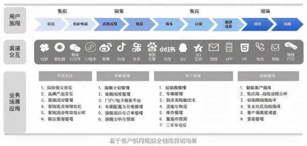 做seo最关键的有哪些（企业为什么要做seo）