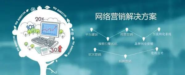 影响在线教学的因素