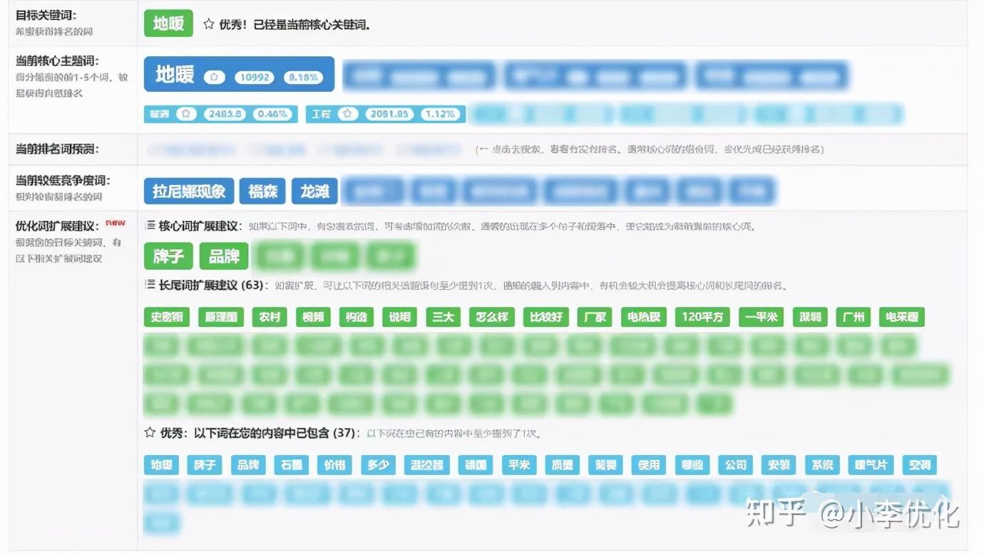 网站优化关键词怎么优化的（搜索关键词优化最重要的一点）