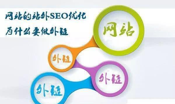 网站seo的基本知识有哪些（seo基础知识文档型）