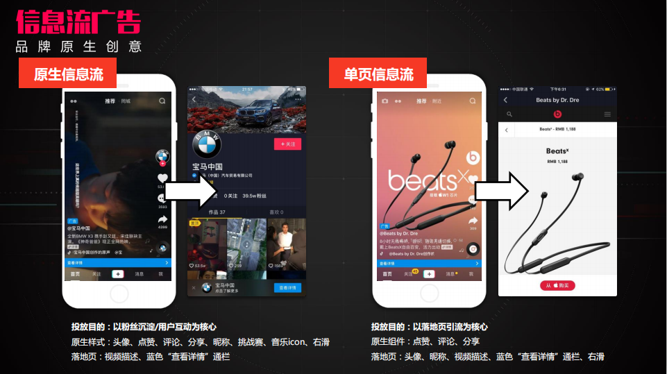 抖音广告推广怎么收费（抖音广告如何投放）