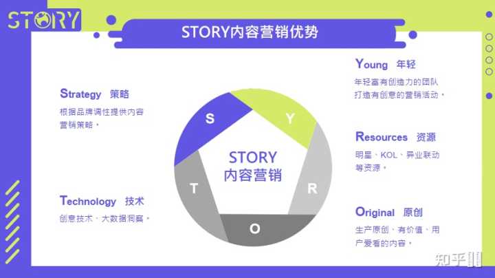抖音小店的销量是怎么算的（抖音小店怎么提升销量）